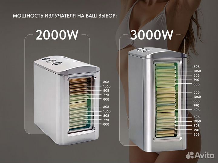 Лазерный аппарат 2000W superstar