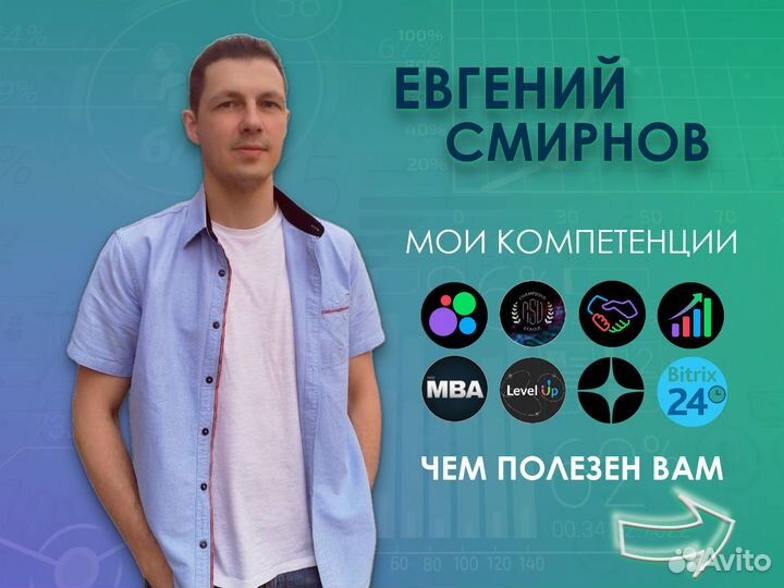 Авитолог Продвижение на Авито Услуги авитолога