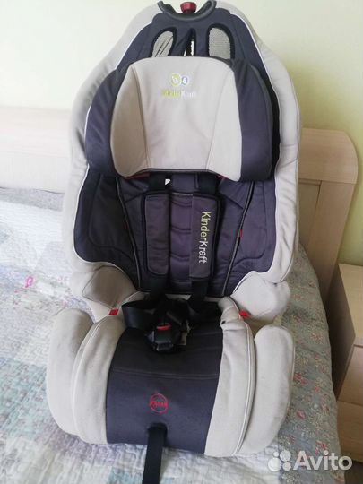Детское автокресло
