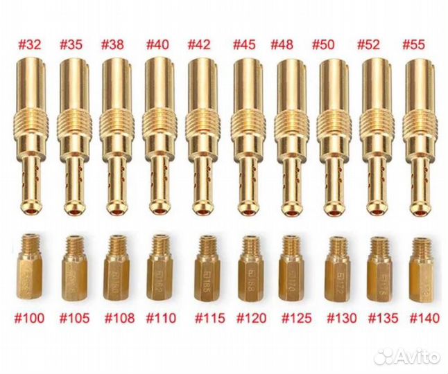 Жиклеры карбюратора nibbi pwk