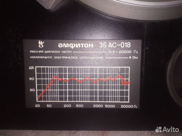 Колонки Амфитон 35ас 018