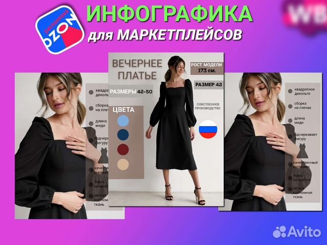 Инфографика для Wildberries Оzon Яндекс Маркет
