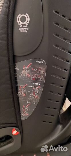 Детское автомобильное кресло