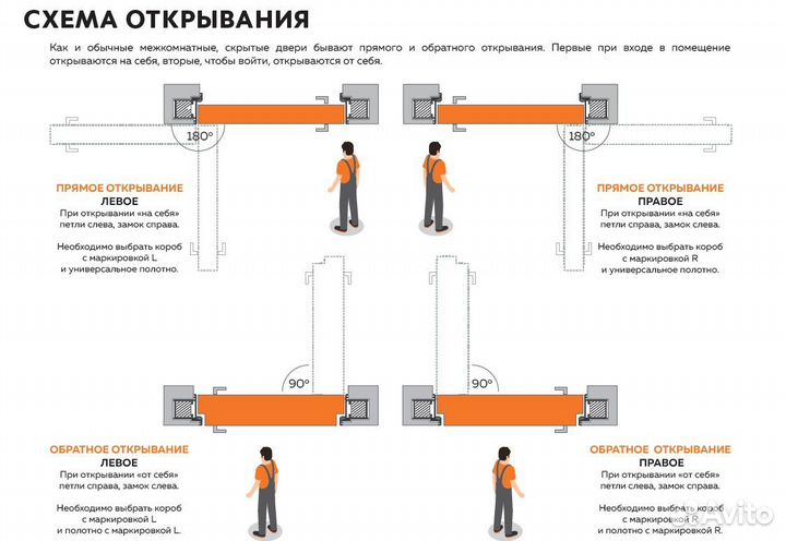 Скрытые двери Invisible невидимки