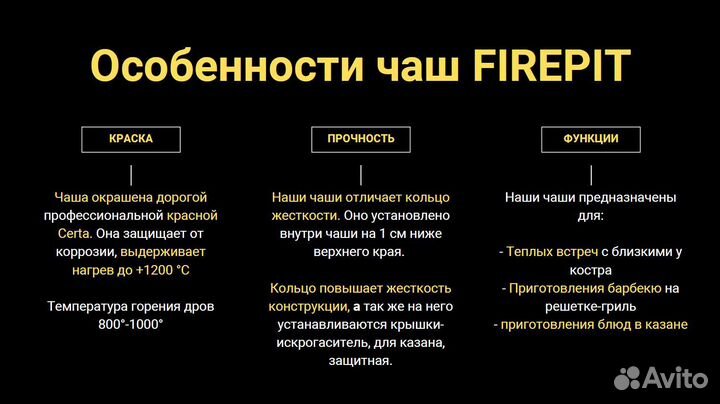 Костровая чаша 100см