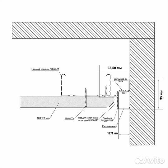 Теневой профиль для гипсокартона тп12