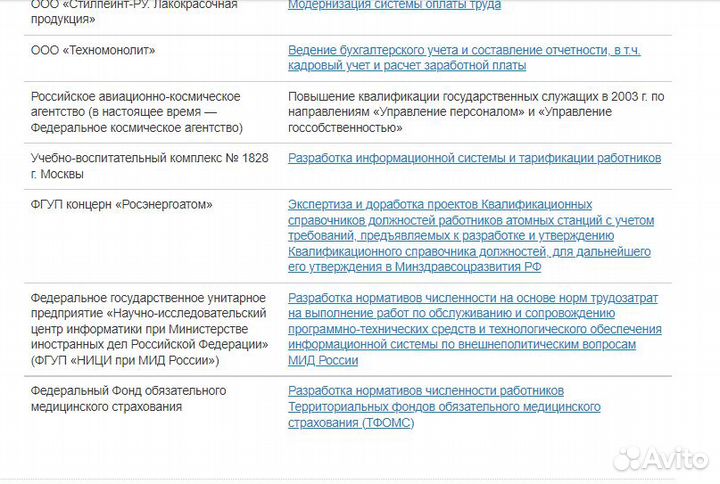 Продажа ао на осно (оквэд наука)