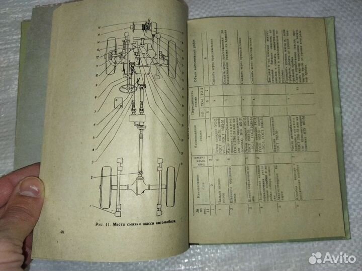 Газ 63 газ 63а инструкция руководство СССР