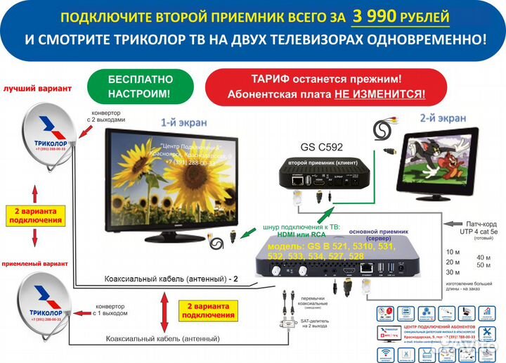 Кабель коаксиальный мts / RG-6, длина 10 М. Черный