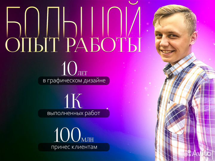 Инфографика для маркетплейсов