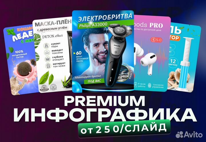 Дизайнер инфографики /карточки товара WB