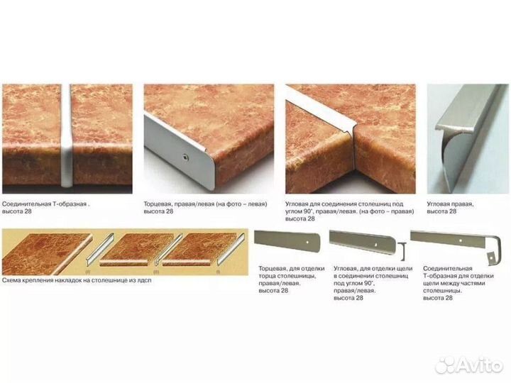 Столешница от производителя «Skif»