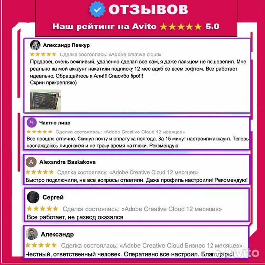 Photoshop + Lightroom Лицензи + Firefly AI Generat