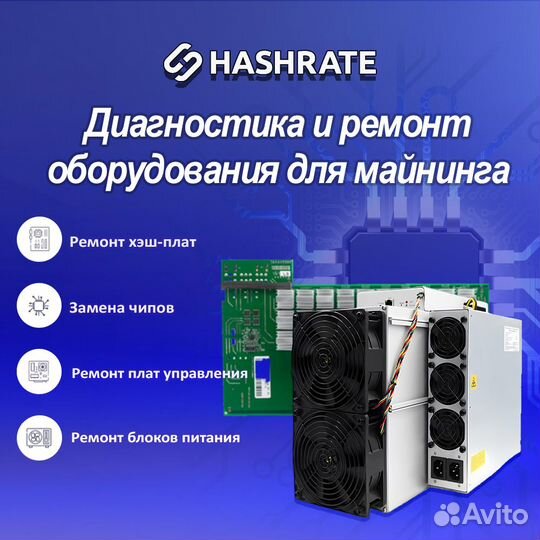 Asic майнер Antminer S19 pro+ Hydro 191T