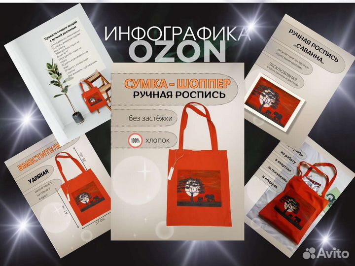Инфографика для маркетплейсов wildberries ozon ям