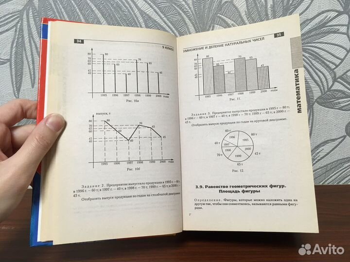 Справочник школьника 5-11 классы