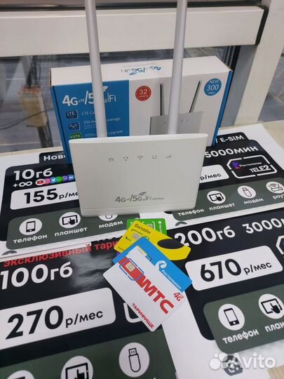Wifi Роутер модем 4g под сим карту