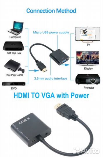 Переходник-Vention hdmi-vga + звук + доп.питание