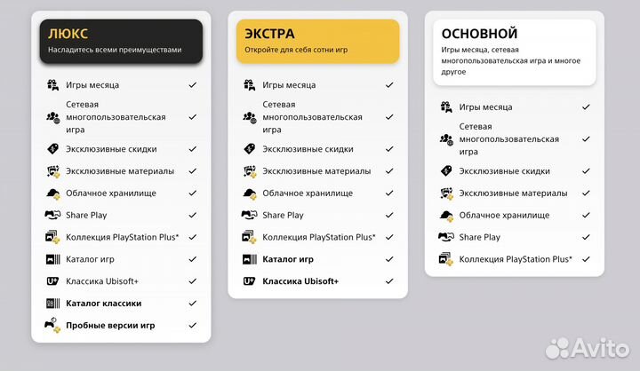 Подписка Ps Plus Deluxe 1 мес Турция / Украина