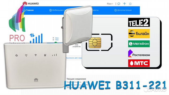 Роутер huawei B311-221 petra Broad Band 75