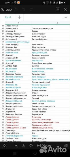 Книги из домашней библиотеки