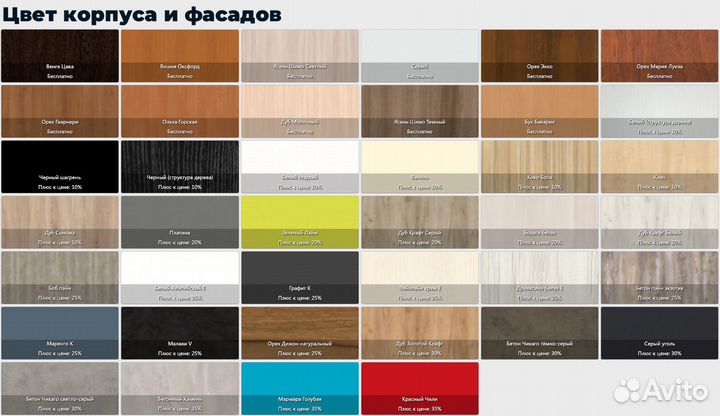 Тумба прикроватная лофт