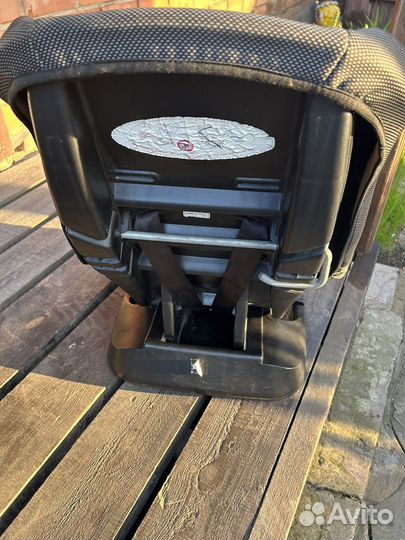 Детское автокресло 9 до 36 кг