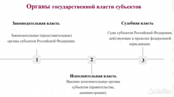 Создание презентаций power point