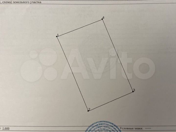 Участок 15 сот. (СНТ, ДНП)