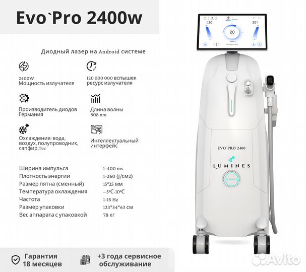 Диодный лазер люминес EvoPro 2400W