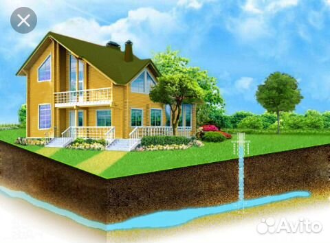 Бурение скважин