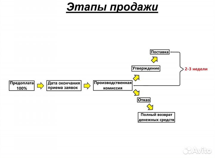 Серверный телекоммуникационный шкаф арш-37U/1000