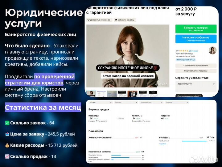 Услуги продвижения и рекламы, курсы от авитолога