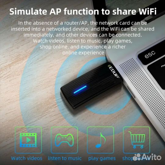 Usb wifi 6 адаптер edup ax1800