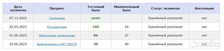 Программист / Разработка программ Desktop, Android