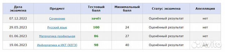 Программист / Разработка программ Desktop, Android