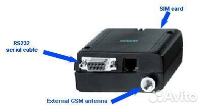 Siemens TC65 MC35i GSM gprs модем