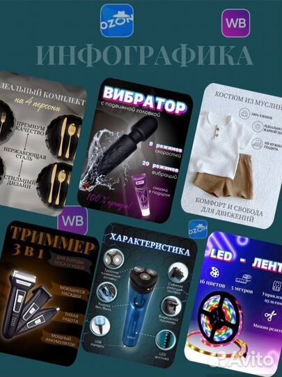 Инфографика для маркетплейсов дизайн карточек