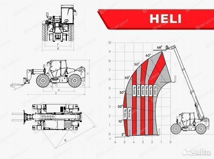Телескопический погрузчик Heli 40H51-90, 2024