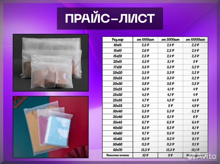 Зип-лок пакеты (zip lock) с бегунком