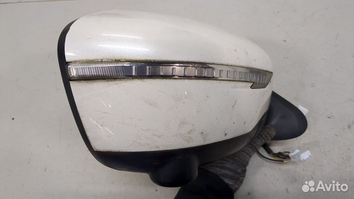 Зеркало боковое правое Nissan Juke