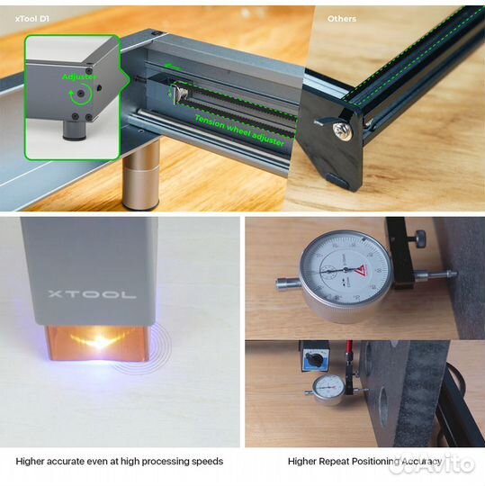 Лазерный гравер xTool D1 10W + xTool D1 Air Assist
