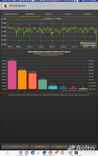 Карта памяти micro sd 512 gb samsung