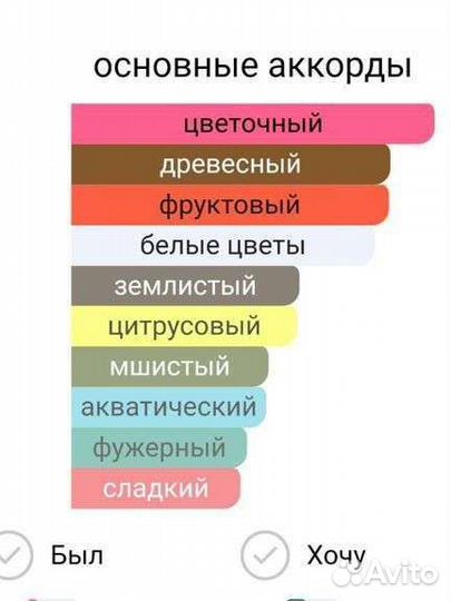 Духи монталь