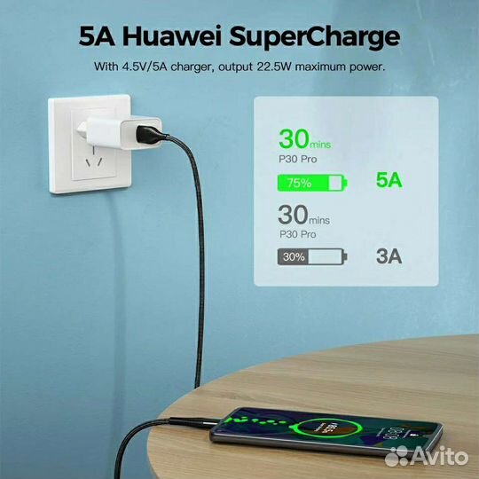 Кабель для быстрой зарядки TypeC/5A