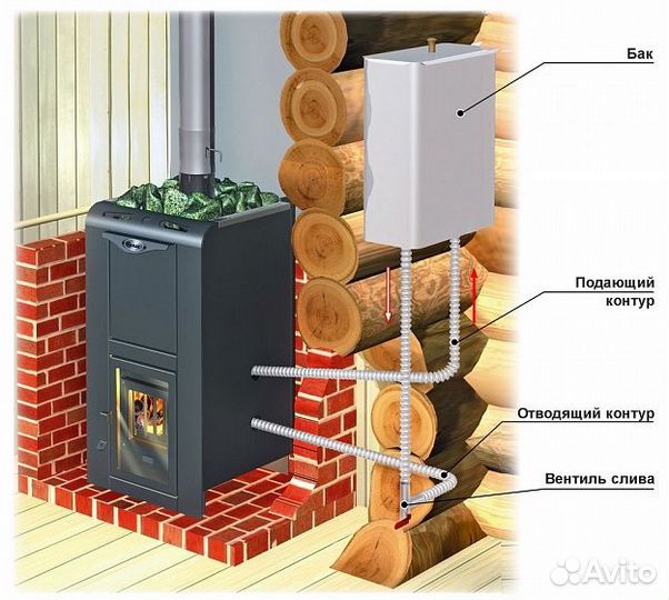 Универсальный теплообменник Ермак 1л