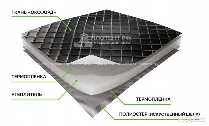 Зимние портативные гаражи Теплотент