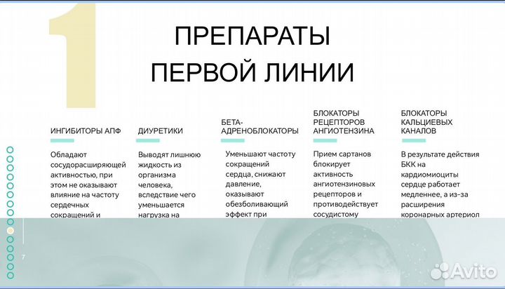 Создание презентаций в power point на заказ