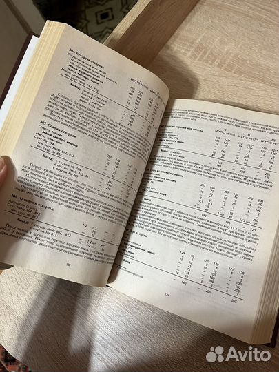 Сборник рецептур