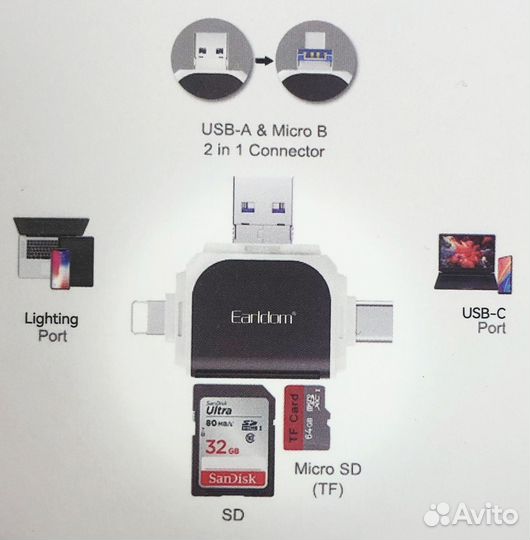 Картридер 6 в 1 Earldom OT71 USB/Lightning/Type-C